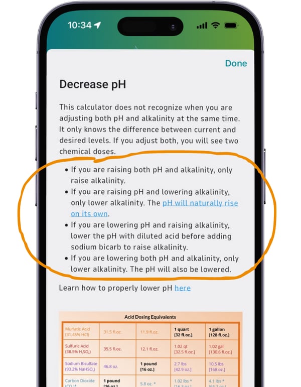 Orenda Calculator description for decrease pH, acid doses