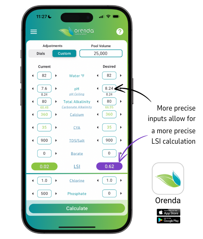 Orenda Calculator custom inputs increases precision in pH and LSI calculation results